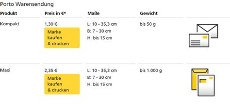 warensendung deutschland.